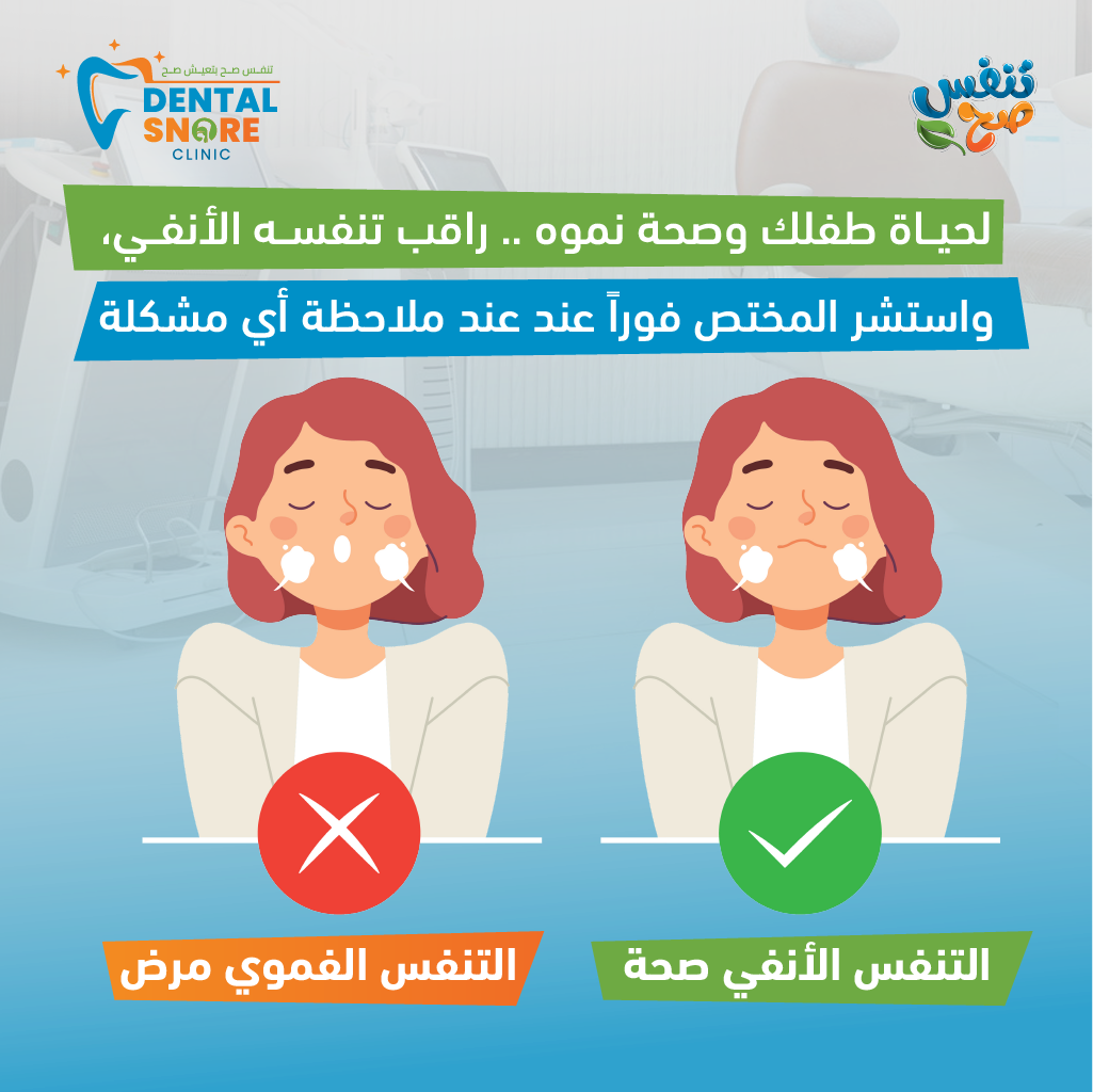 مقارنة بين التنفس الفموي والتنفس الأنفي